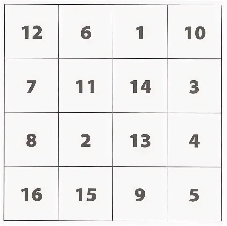 Таблица шульте тренировка