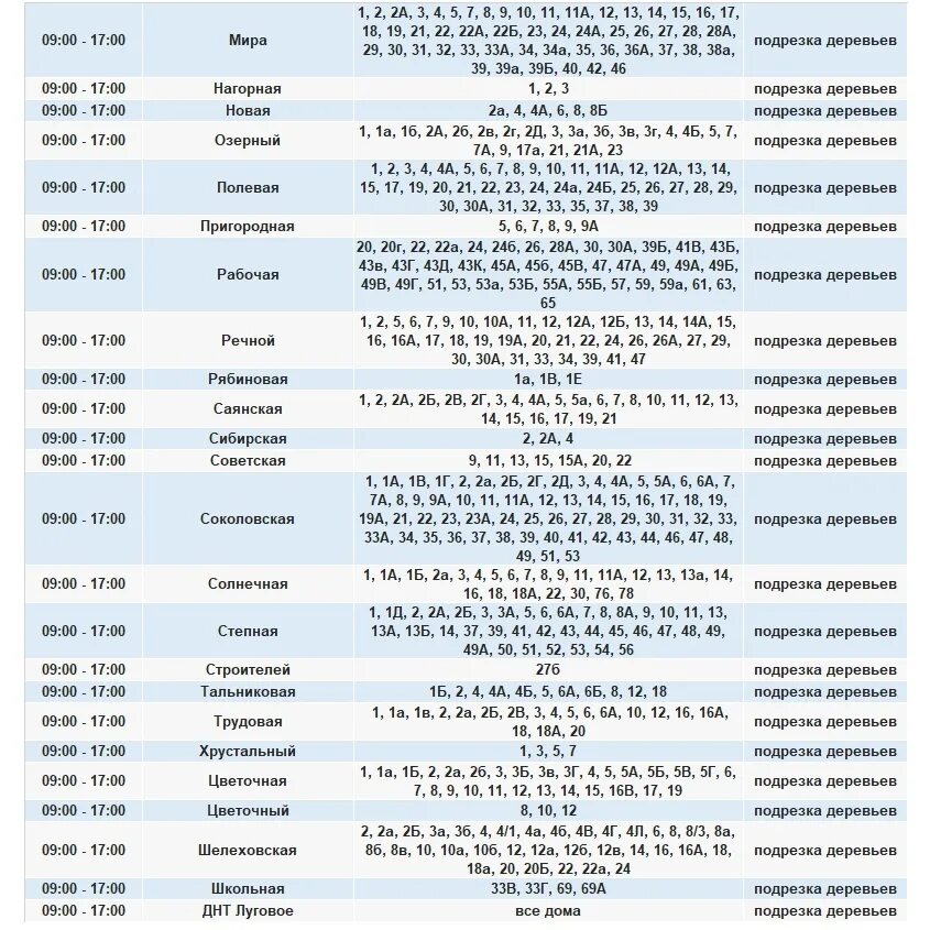 Расписание автобуса Баклаши Иркутск. Расписание 101 Баклаши Шелехов. Расписание автобусов до Баклашей. Расписание автобусов Баклаши Баклаши.