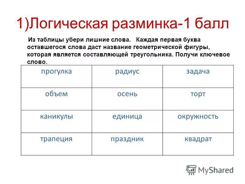 Сколько в слове гулять