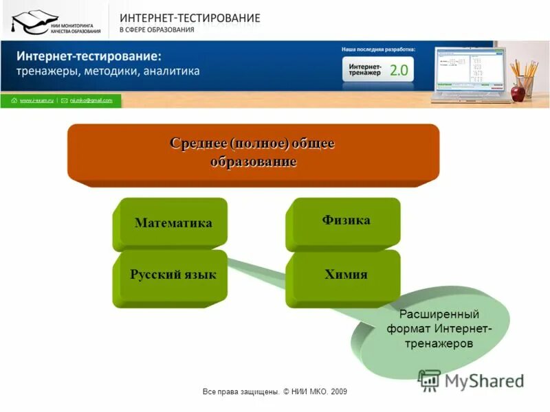 Информационно аналитическое сопровождение. Интернет тренажеры в сфере образования. Диагностическое интернет-тестирование студентов первого курса.