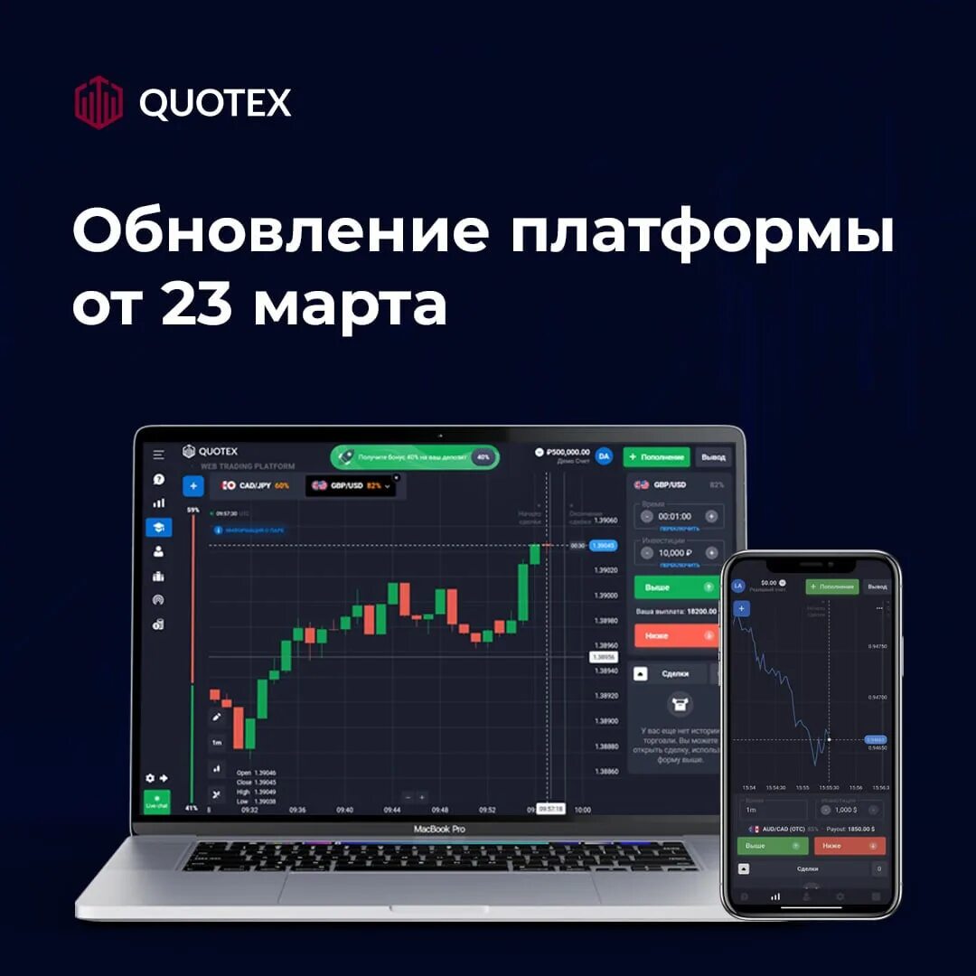 Квотекс стратегии на 1 минуту. Quotex бинарные. Квотекс торговая платформа. Индикаторы для трейдинга на quotex. Quotex computer results.