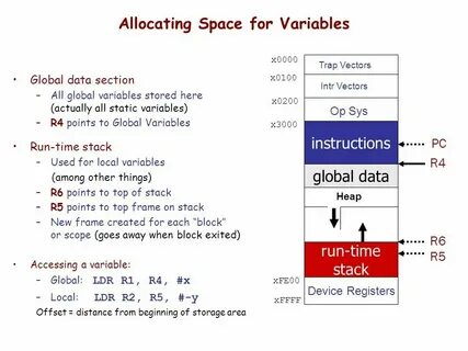Cannot access local variable