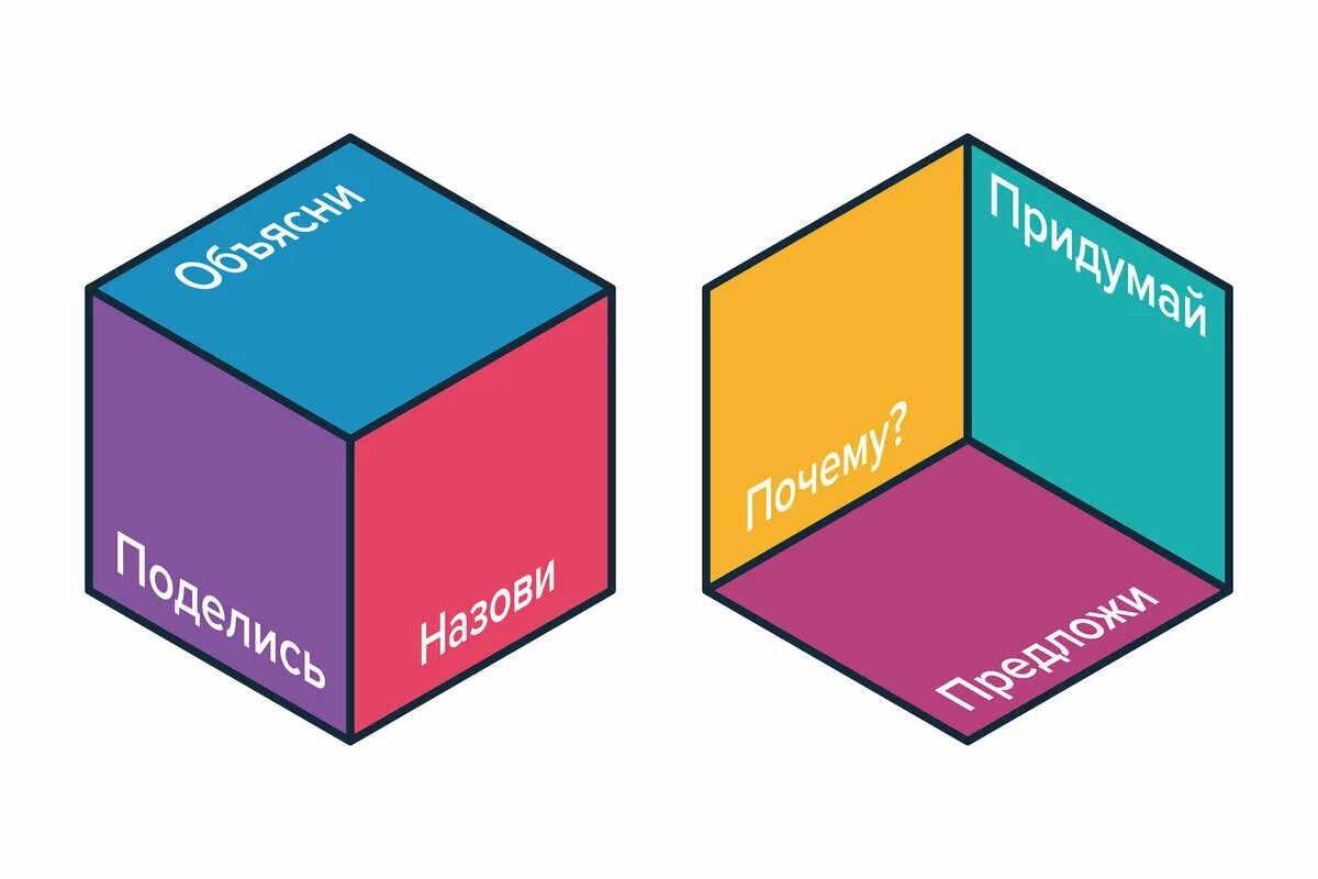 Cube method. Техника кубик Блума. Бенджамин Блум кубик Блума. Метод кубик Блума. Прием кубик Блума.