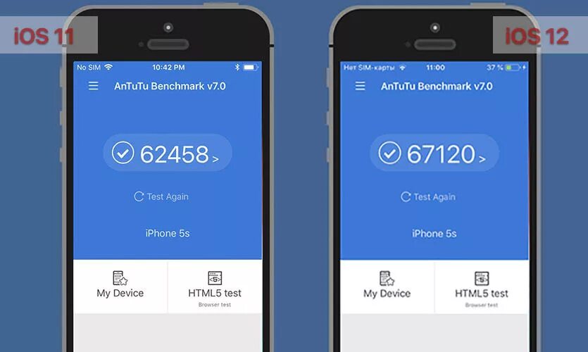 Айфон 5s ANTUTU. Айфон 5 s антуту. Айфон 6 ANTUTU. Айфон 5s тест антуту.