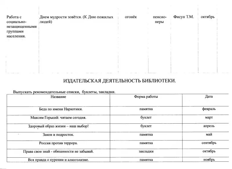 План работы сельской библиотеки 2024 год