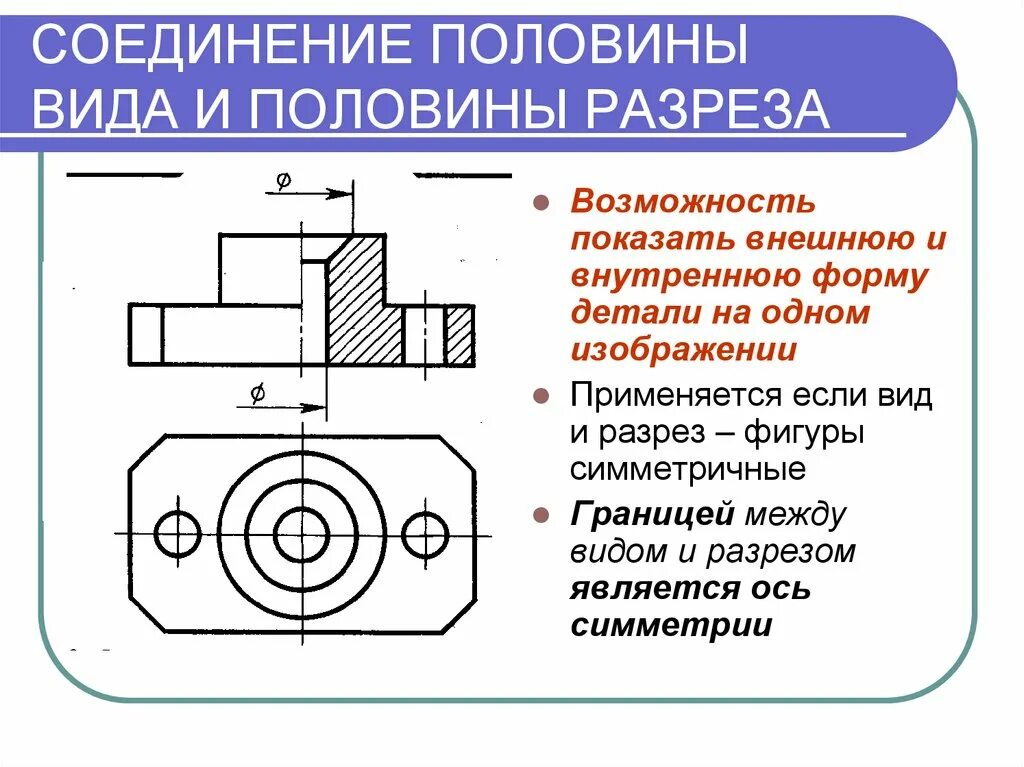 Правильная деталь. Соединение половины вида и половины разреза. Пол вида пол разреза чертеж. Соединение половины вида с половиной фронтального разреза. Соединение вида и разреза.