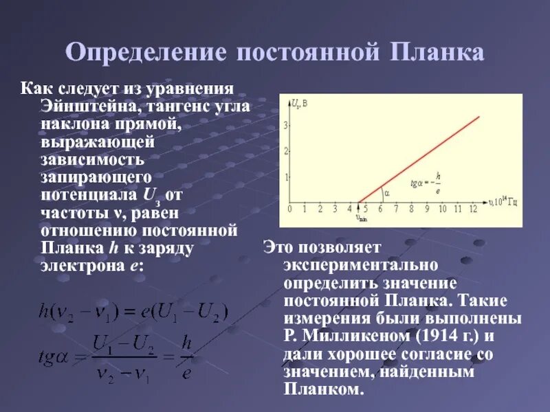 Определение постоянной планка. Измерение постоянной планка. Определить постоянную планка. Определение постоянной планки. Зависимость напряжения от частоты света