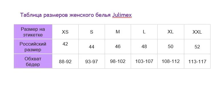 Корректировать размеры