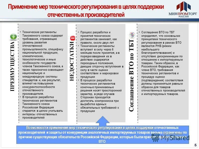 В целях поддержки отечественного производителя