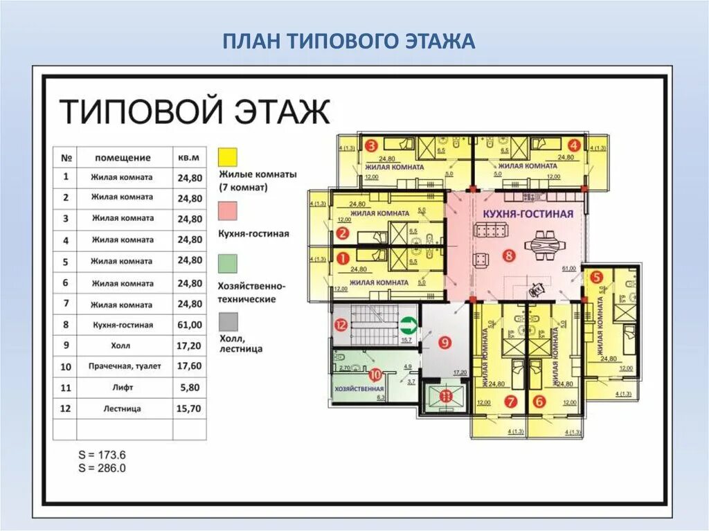 План такое фото. План типового этажа пик. план типового этажа вариант 9. планировки типового этажа буклет. типовой этаж.