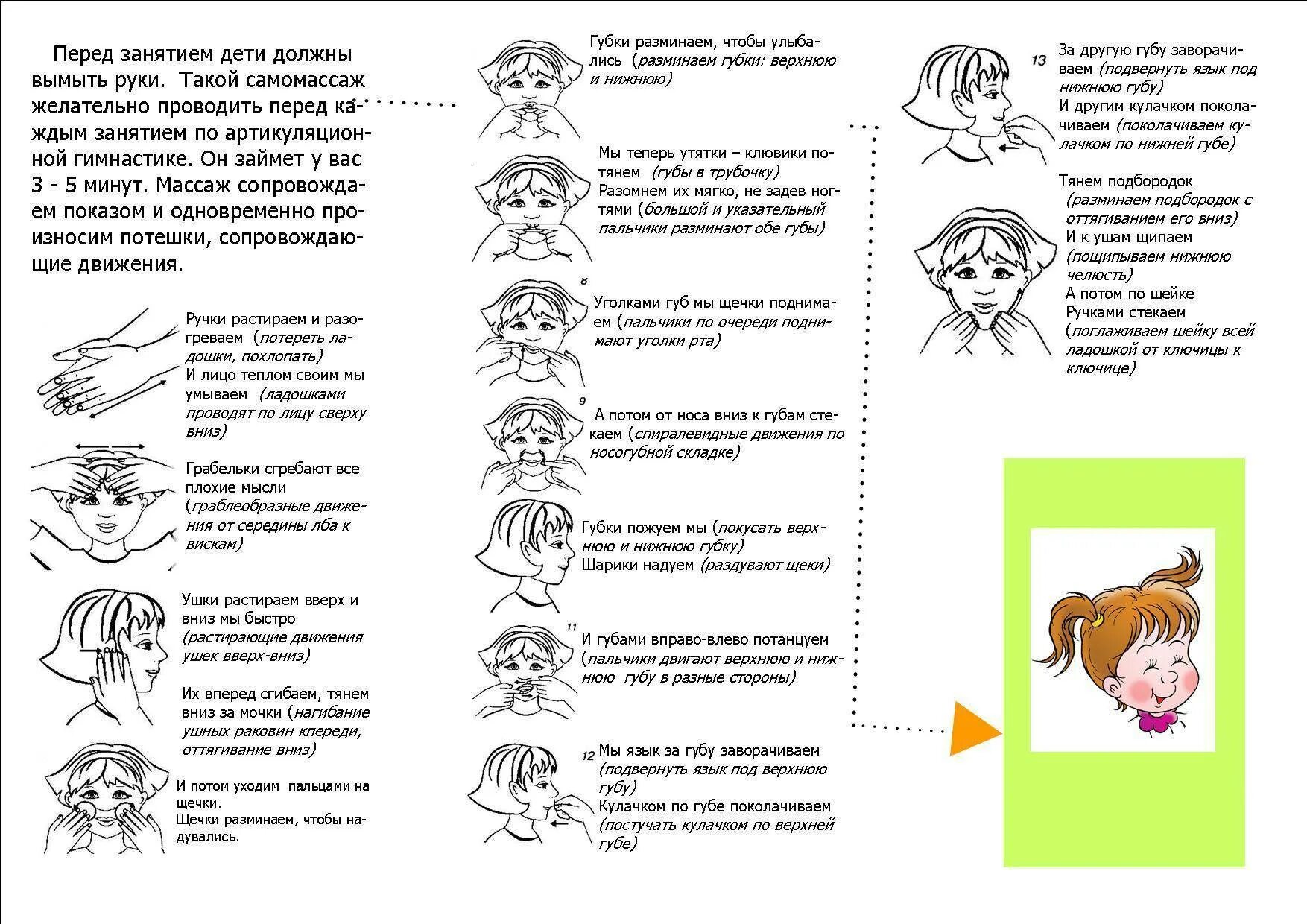 Артикуляционная моторика при дизартрии. Логопедический самомассаж для дошкольников. Логопедический самомассаж лица для детей. Логопедический массаж и артикуляционная гимнастика. Артикуляционный массаж для развития речи детей 3-4 лет.