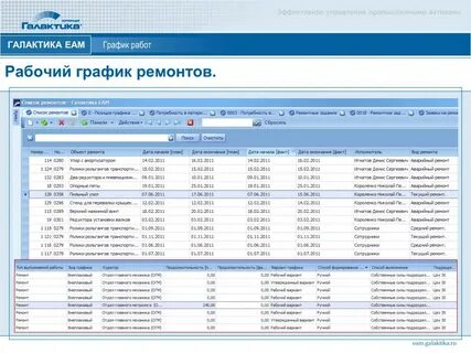Рабочий актив