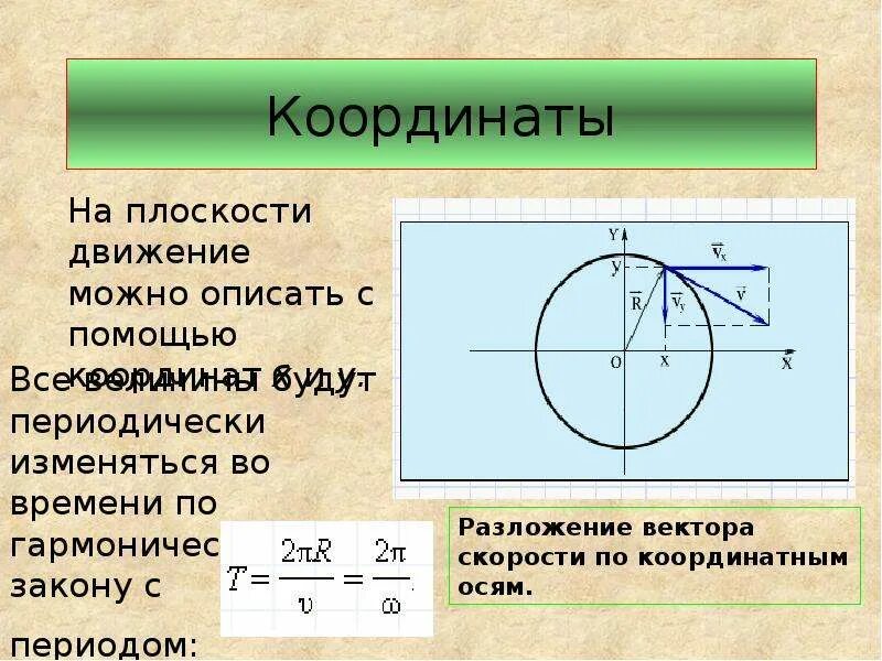 Как найти координату движения. Движение точки по окружности координаты. движение по окружности координаты. формула движения по окружности координаты. координаты при движении по окружности.