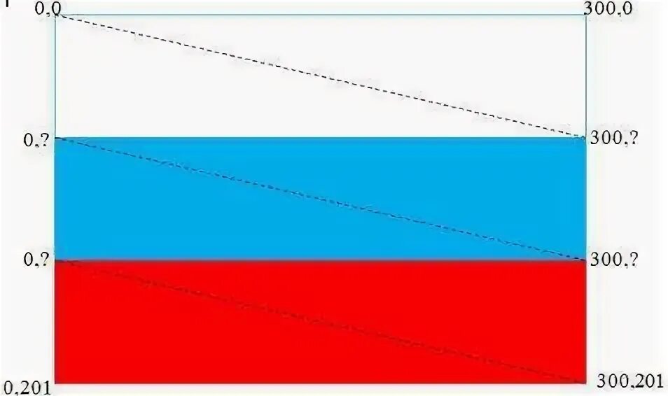 210 в пикселях. Флаг размером 210. Размер флага стандартный. Размер флага в пикселях. Ширина и длина флага России в пикселях.