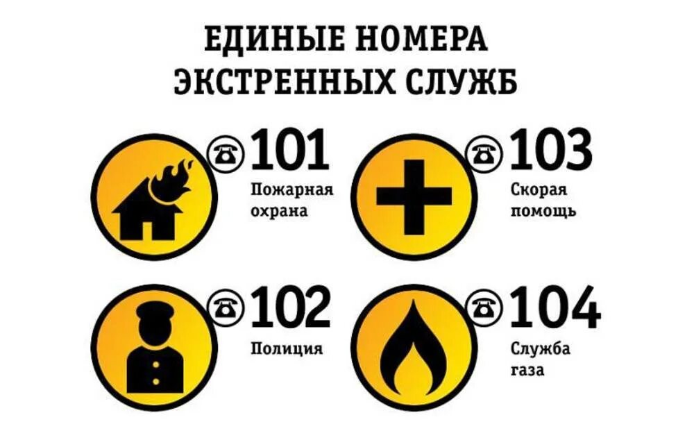 Как вызвать газовую с мобильного телефона. Номера экстренных служб с мобильного телефона. Вызов скорой с Билайна. Номера телефонов экстренных служб. Вызвать скорую с Билайна.