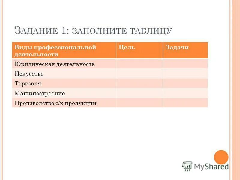 цель юридической деятельности. таблица виды профессиональной деятельности цели задачи. юридическая деятельность цели и задачи. юриспруденция цель и задачи таблица. таблица виды профессиональной деятельности цели задачи.