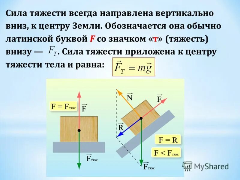 Выше расположенный. Сила тяжести направлена к центру земли. Как направлена сила тяжести формула. Сила тяжести направлена. Куда направлена сила тяжести.