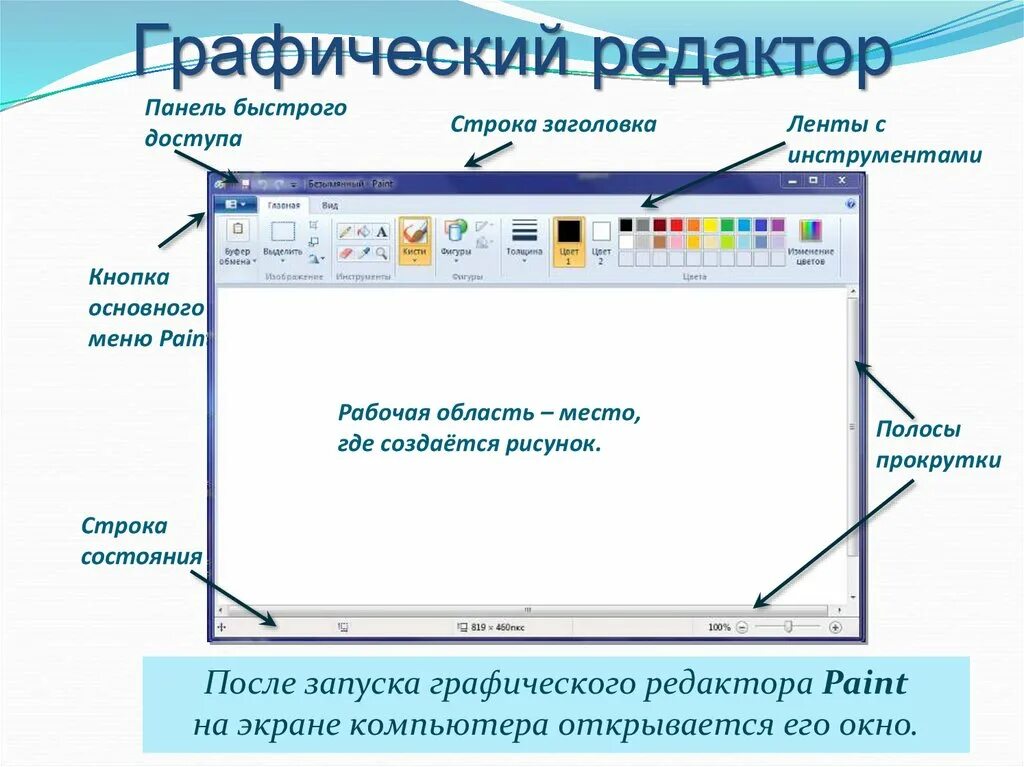 Графический редактор. Графический редактор Pain. Инструменты графического редактора. Инструменты графического редактора Paint. Основные операции возможные в графическом редакторе