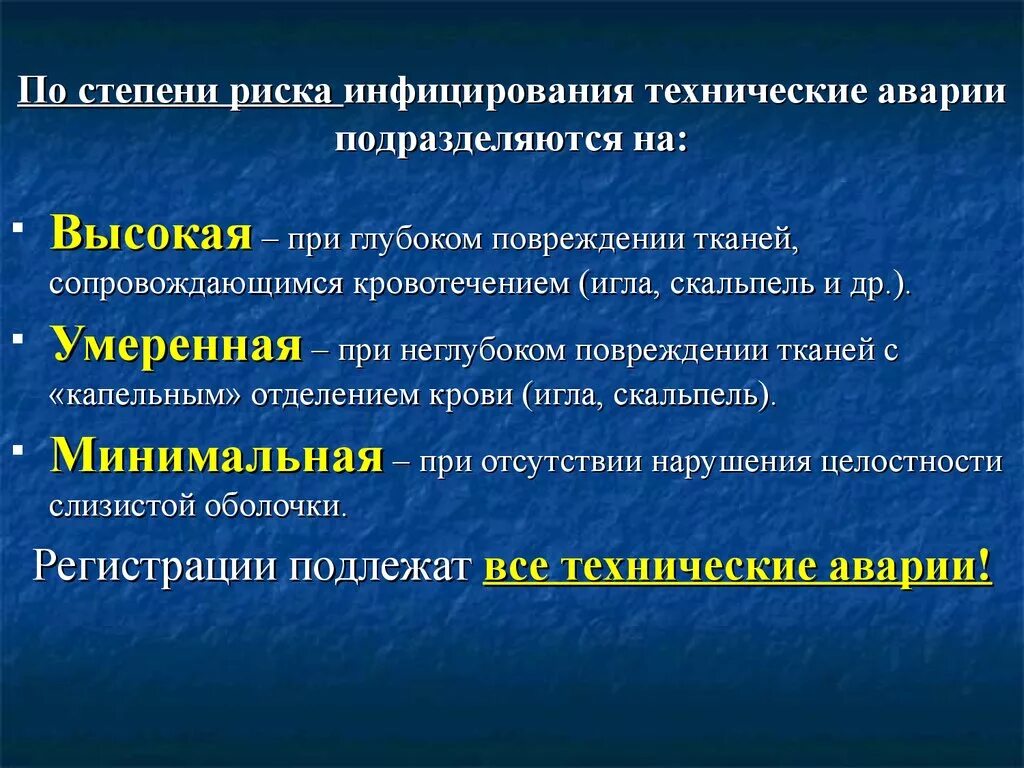 Степень опасности инфекции. Степень опасности инфекции