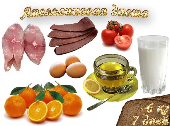 апельсиновая диета для похудения. яично грейпфрутовая диета. диета на апельсинах. апельсин для похудения. диета можно апельсин есть.