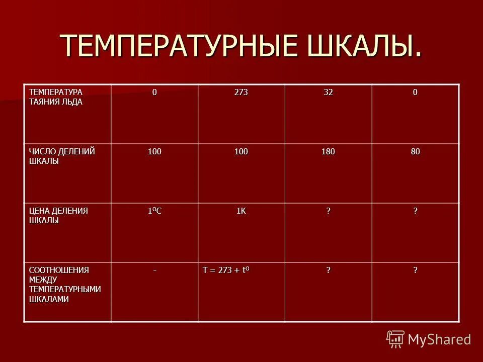 Часы led number clock hb 5519 sm. Лед число. Цифра 30 с сосулькой. Лед число. Залив амундсена.