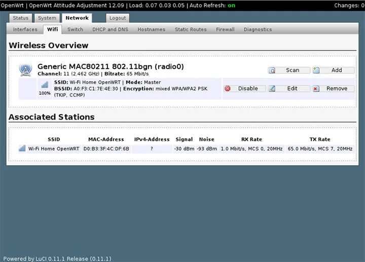 Openwrt wifi. Openwrt wifi 5. Gl openwrt. точка доступа wifi openwrt. интерфейсы роутера openwrt.