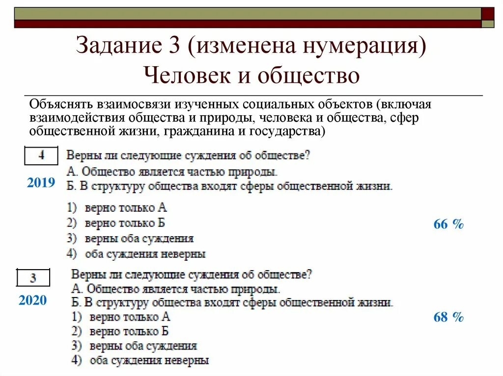 Задания ОГЭ по обществознанию человек и общество. Структура ОГЭ Обществознание. Задания по теме человек и общество. 1 Задание ОГЭ по обществознанию.