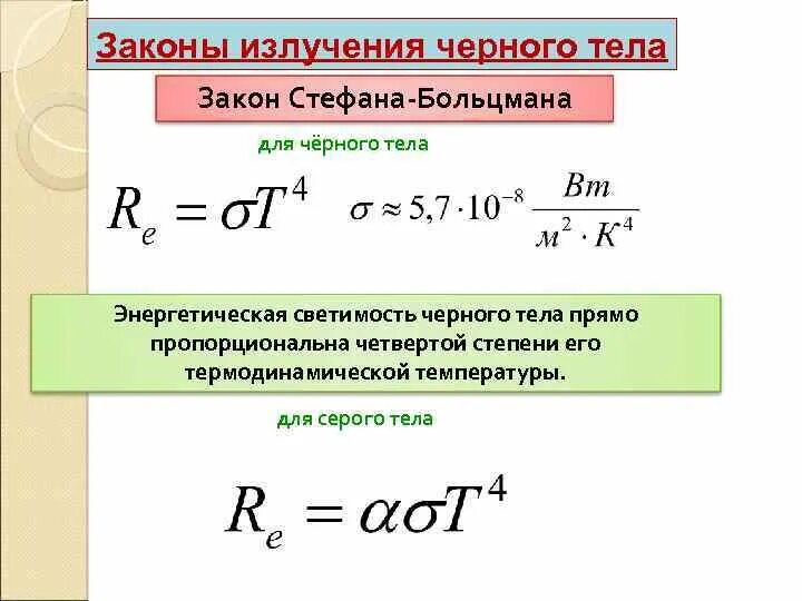 Полная энергия излучаемая. Коэффициент теплового излучения. Закон Стефана Больцмана для теплового излучения. Уравнение Стефана Больцмана для теплового излучения.