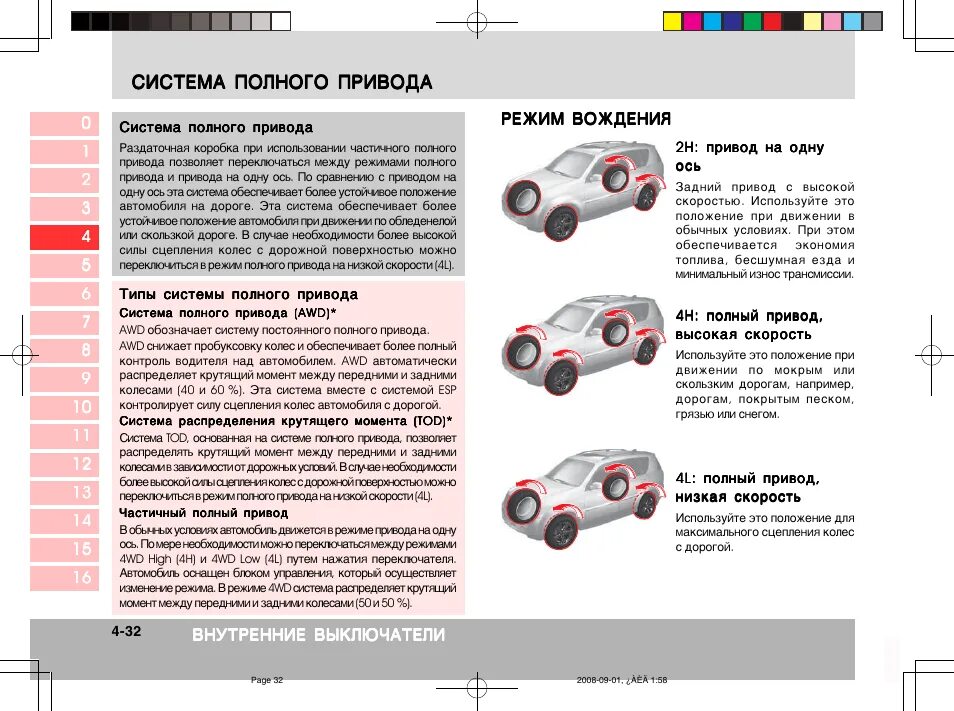 Как включить 4 вд