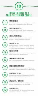 Topics 10