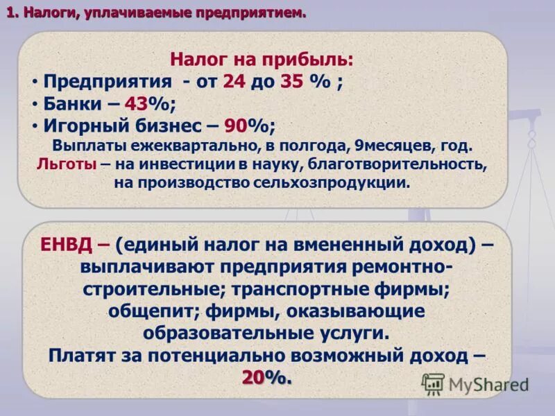 Ставка 0 по налогу на прибыль. Налоги уплачиваниемые предприятия. Налоги уплачиваемые предприятиями. Налог на прибыль. Налог на прибыль банка ставка.