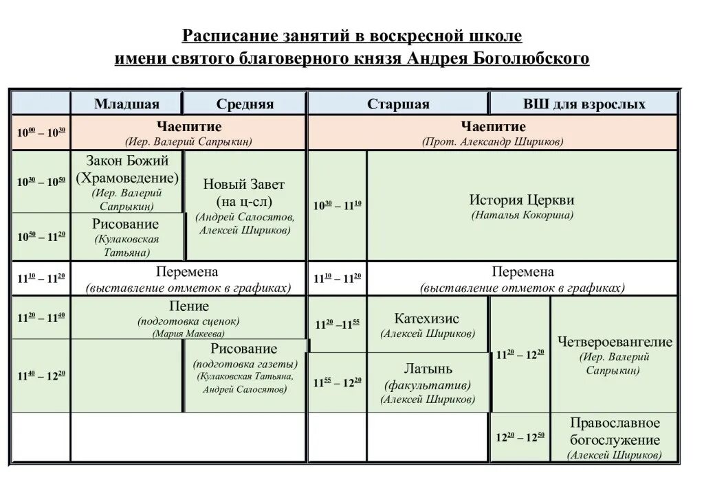 Программа для воскресных школ 7. Учебный план воскресной школы. расписание воскресной школы. план работы воскресной школы для детей. расписание занятий в воскресной школе.