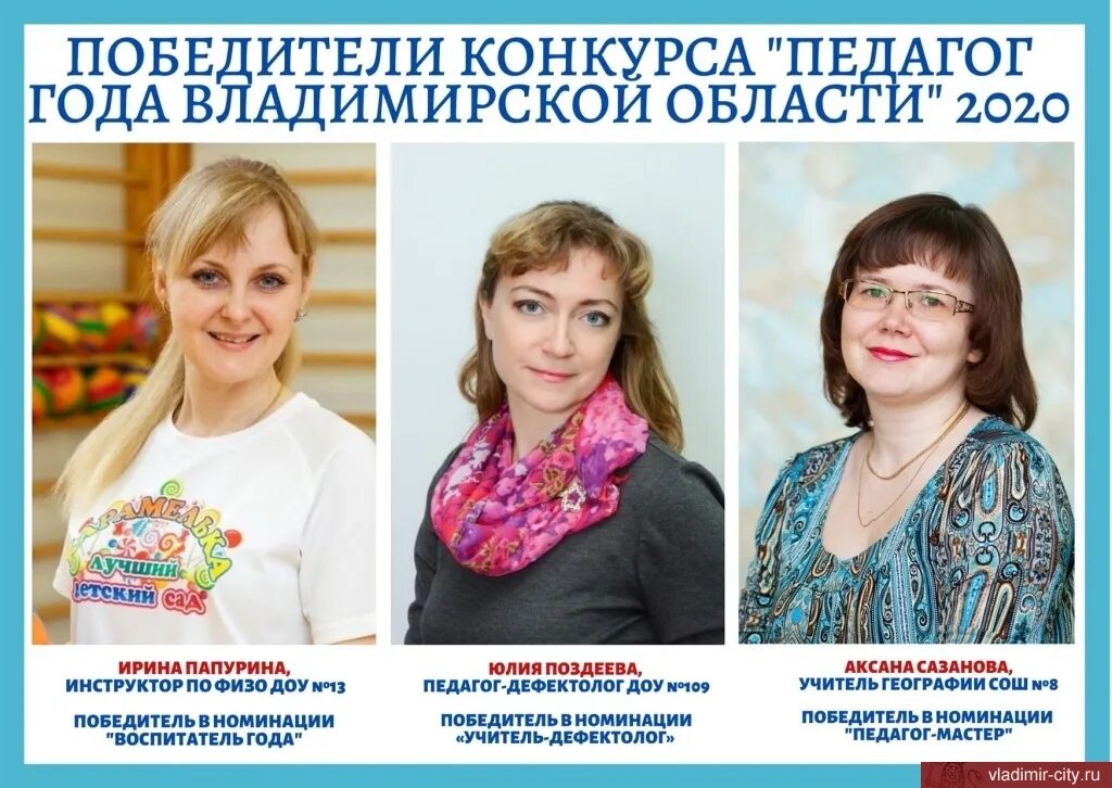 Мастер года московская область. Конкурс московские мастера. Мастер года москва. Мастер года 2023 всероссийский конкурс. Мастер года московская область.