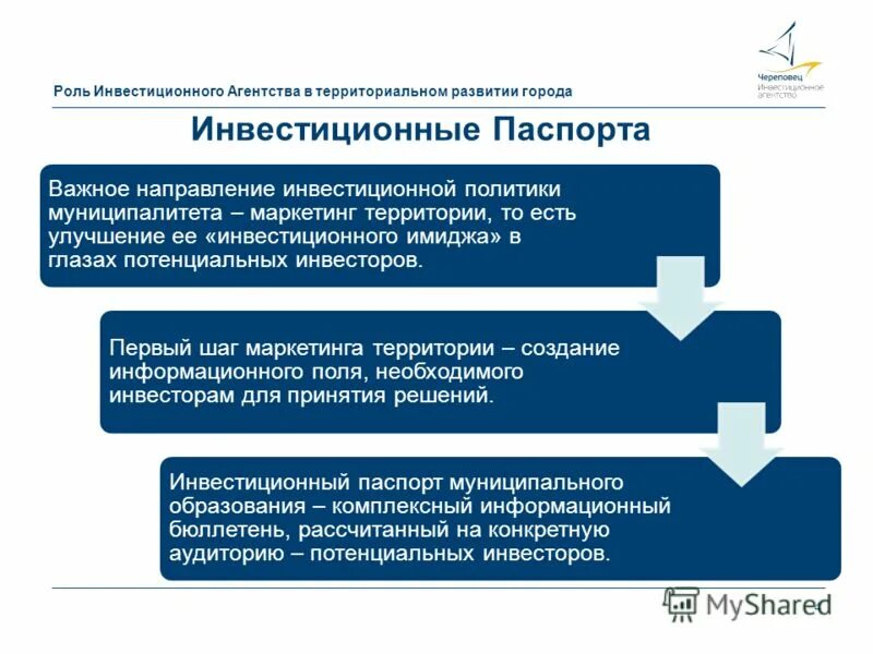 Направление инвестиционной политики