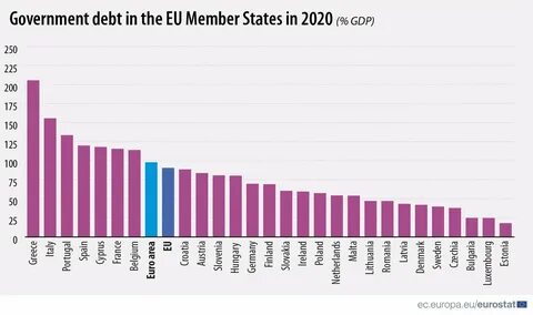Недобор 2020