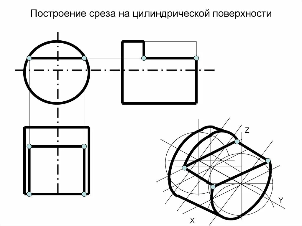 Построение проекции цилиндра с вырезом. Построение цилиндрич поверхностей черчение. Разрез цилиндра на чертеже. Разрез цилиндра с отверстием на чертеже. Вырезы поверхностей