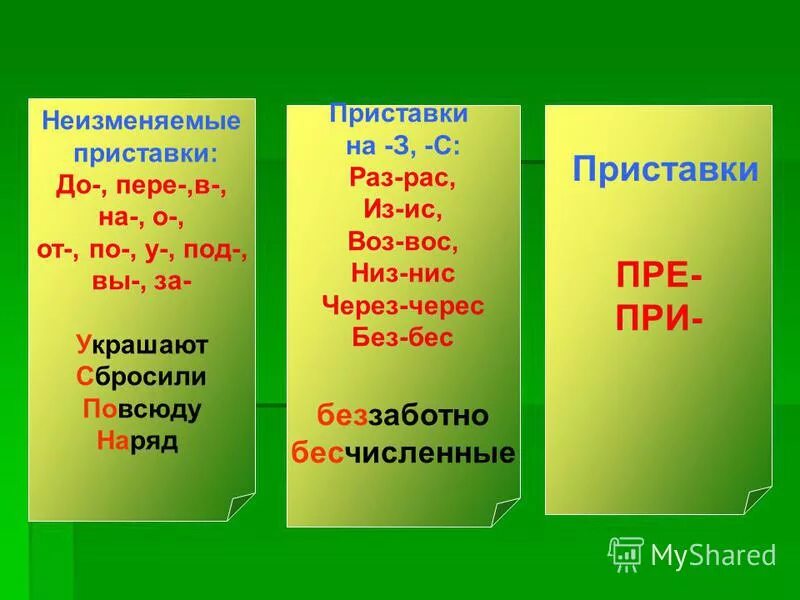 Раз рас из ис. Неизмнеизменяемые приставки. Правописание приставок низ НИС. Приставки раз рас примеры. Неизменяемые приставки на з и с.