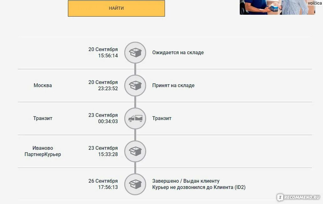 Китайский магазин IML. IML посылка ожидается на складе. IML статусы. IML доставка.