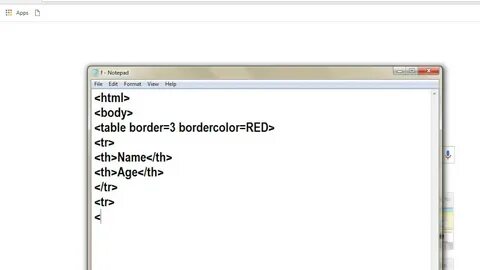 Границы в html