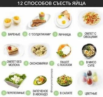 Сколько яиц можно ребенку в 1 год