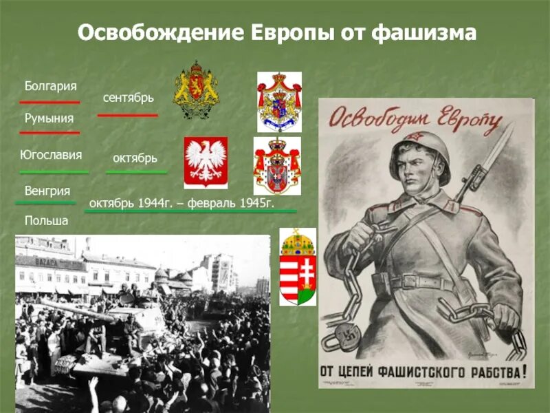 Освобождение европы от фашизма год. Освобождение Болгарии 1944 операция. Освобождение Европы от фашизма 1944. Освобождение Европы от фашизма. Освобождение Европы СССР.