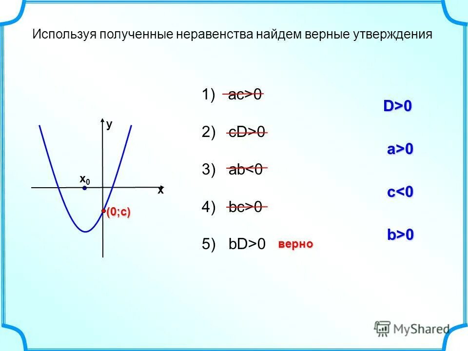 Функции y ax b x c