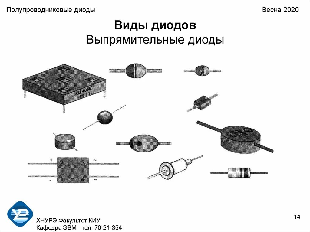 Полупроводниковый выпрямительный диод. Диоды классификация диодов. Стабилитрон полупроводниковые диоды. Выпрямительный диод полупроводниковые диоды. Диод является