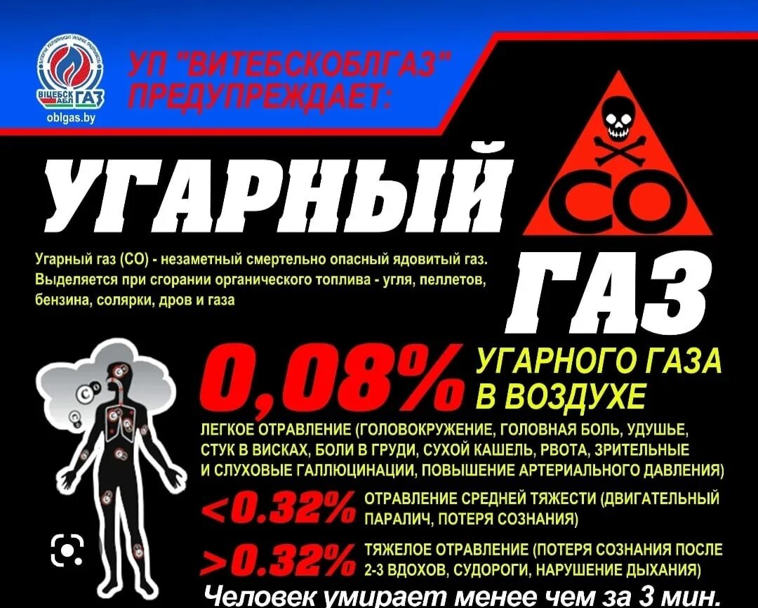 Угарный газ. Со угарный газ. Угарный газ химия. Окись углерода. Угарный газ.