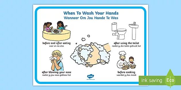 Have you washed your hands. Wash hand Toilet. Please Flush the Toilet and Wash your hands. I Wash my hands на английском. When we Wash your hands for children.
