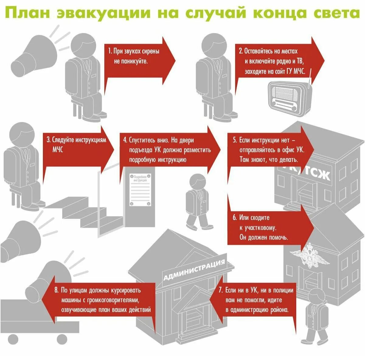 Почему сегодня воют сирены. Звук сирены на улице что делать. Что делать если звук сирены. Что делать при сирене в городе. Действовать по инструкции.