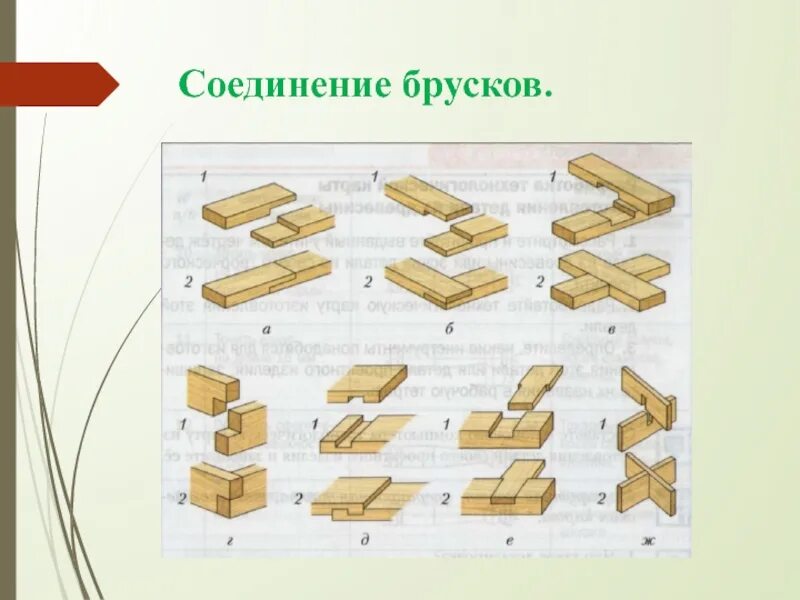 Ступенчатое соединение. Технология соединение брусков древесины. Технология соединения брусков из древесины 6 класс. Технология чертеж соединения брусков. Соединение брусков вполдерева.