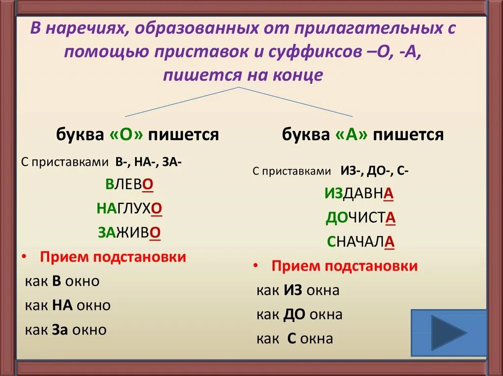 Как правильно пишется клеял. Правописание окончаний наречий. Правописание окончаний наречииф. Правописание окончаний Наре. Написание окончини в наречи.