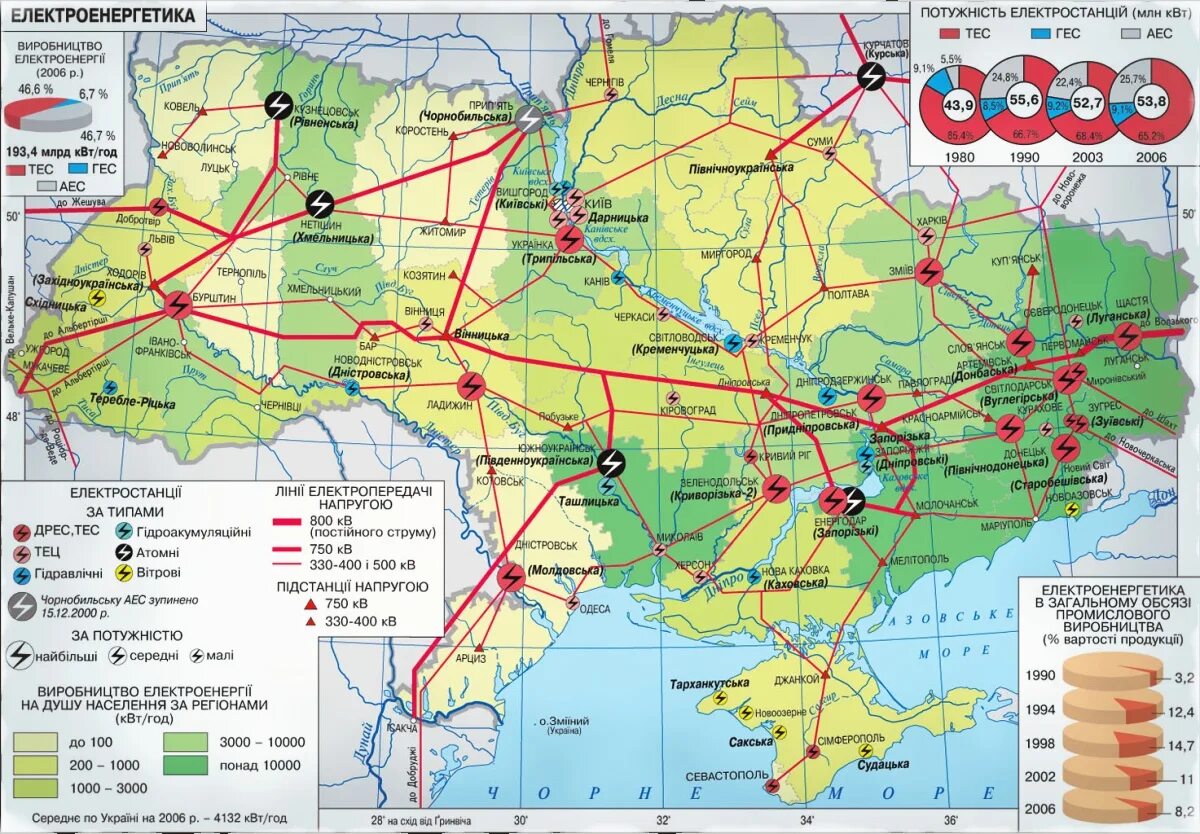 Атомные станции Украины на карте. Атомные электростанции Украины на карте. АЭС И ГЭС Украины на карте. Энергетика Украины карта. Где находится запорожская аэс в каком городе