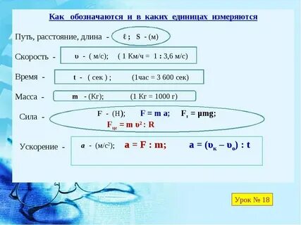 Как в физике обозначается ширина и длина